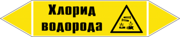 Маркировка трубопровода "хлорид водорода" (пленка, 716х148 мм) - Маркировка трубопроводов - Маркировки трубопроводов "ГАЗ" - ohrana.inoy.org