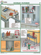 ПС15 Организация рабочего места газосварщика (пластик, А2, 4 листа) - Плакаты - Сварочные работы - ohrana.inoy.org