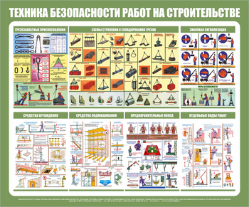 С31 Стенд техника безопасности при строительстве (1200х1000 мм, пластик ПВХ 3 мм, алюминиевый багет серебряного цвета) - Стенды - Тематические стенды - ohrana.inoy.org